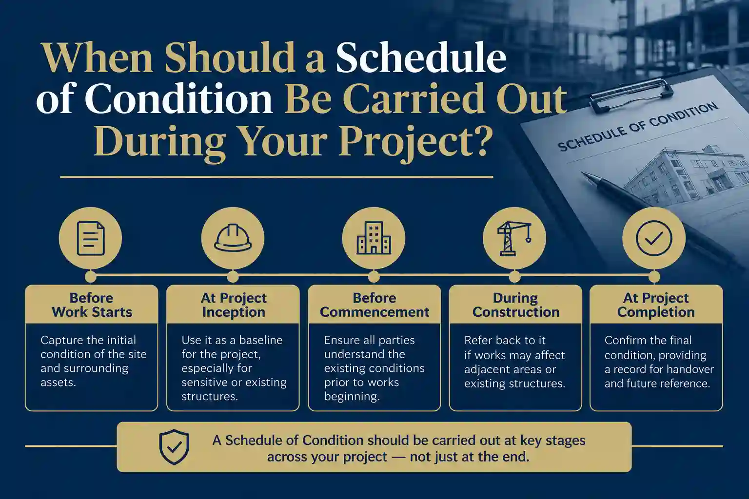 When Should a Schedule of Condition Be Carried Out During Your Project Abingdon-on-Thames?